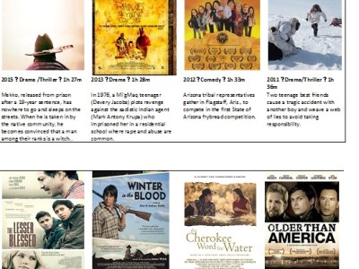 Native Narratives in Film & Books